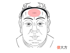打麻将风水怎么看