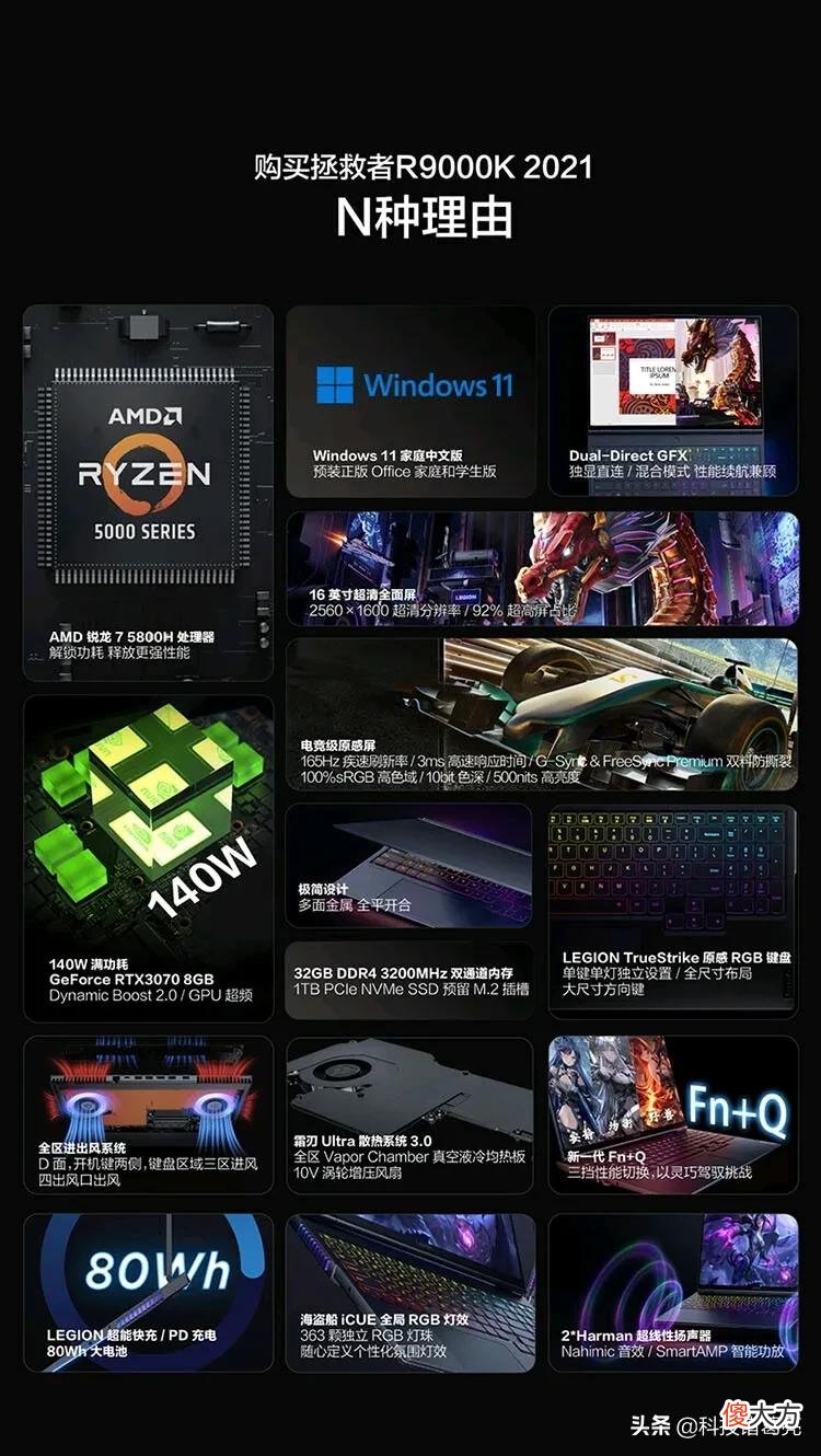 买手机是个人爱好 买手机需要了解什么