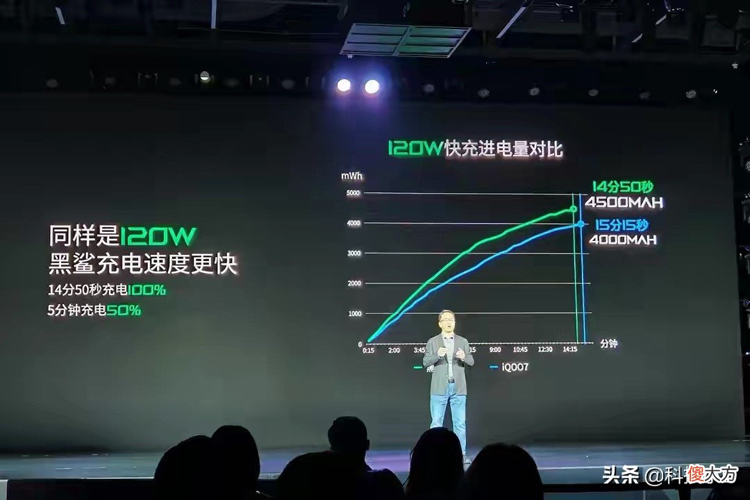 真香游戏手机一天后再度开售