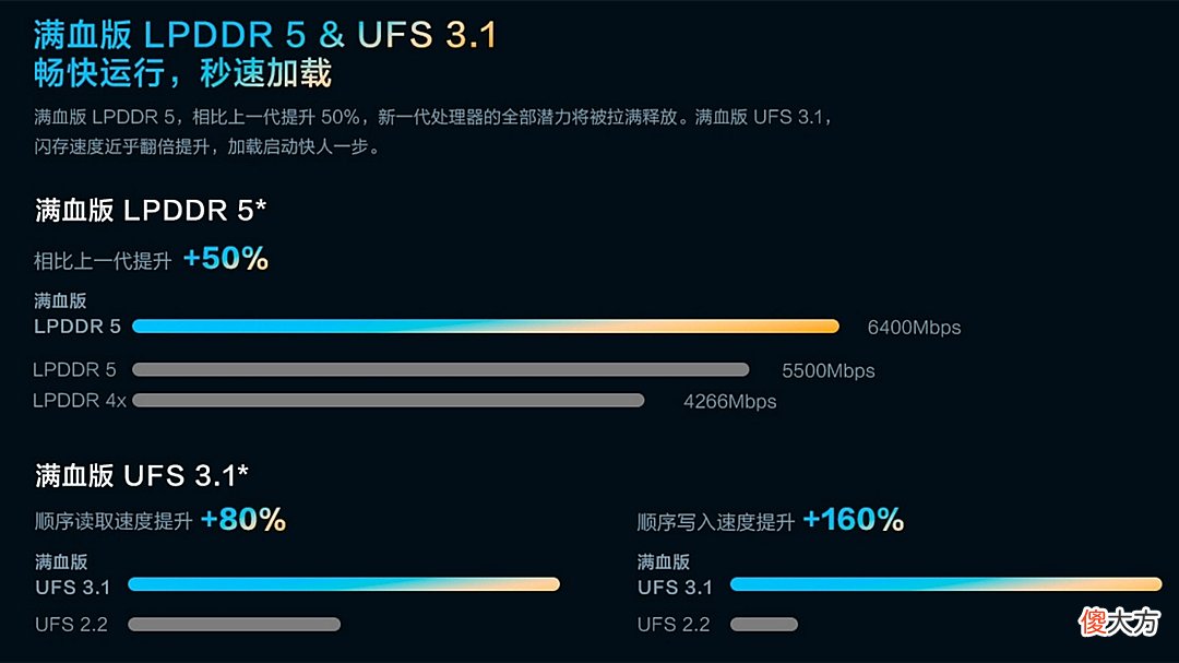 2K以内能买到什么配置的手机 2k以内性价比高的手机
