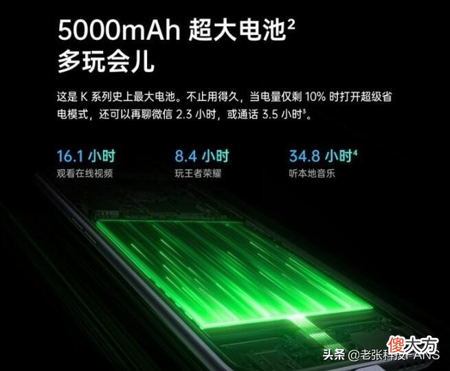 盘点2022年最具性价比的三款千元手机 2020年性价比最高的十款千元手机