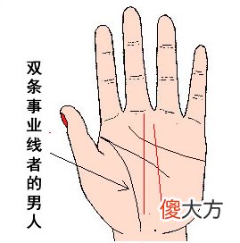 男人事业线预示一生的富贵