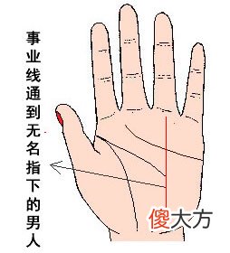 男人事业线预示一生的富贵