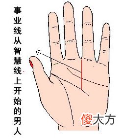 男人事业线预示一生的富贵