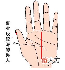 男人事业线预示一生的富贵