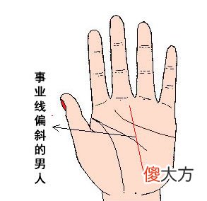 男人事业线预示一生的富贵
