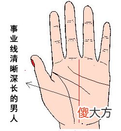 男人事业线预示一生的富贵