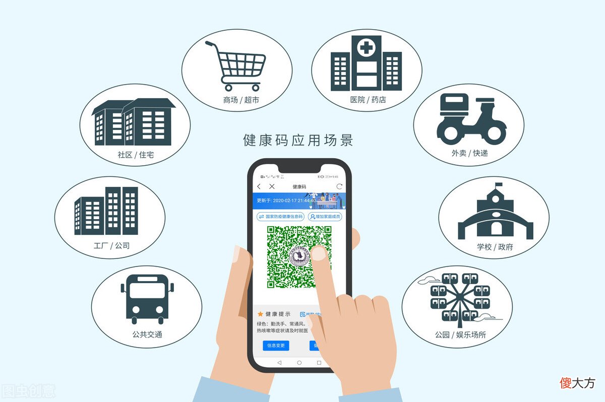 行程码为什么会清楚的知道我们去过哪 行程码为什么能知道去过哪里