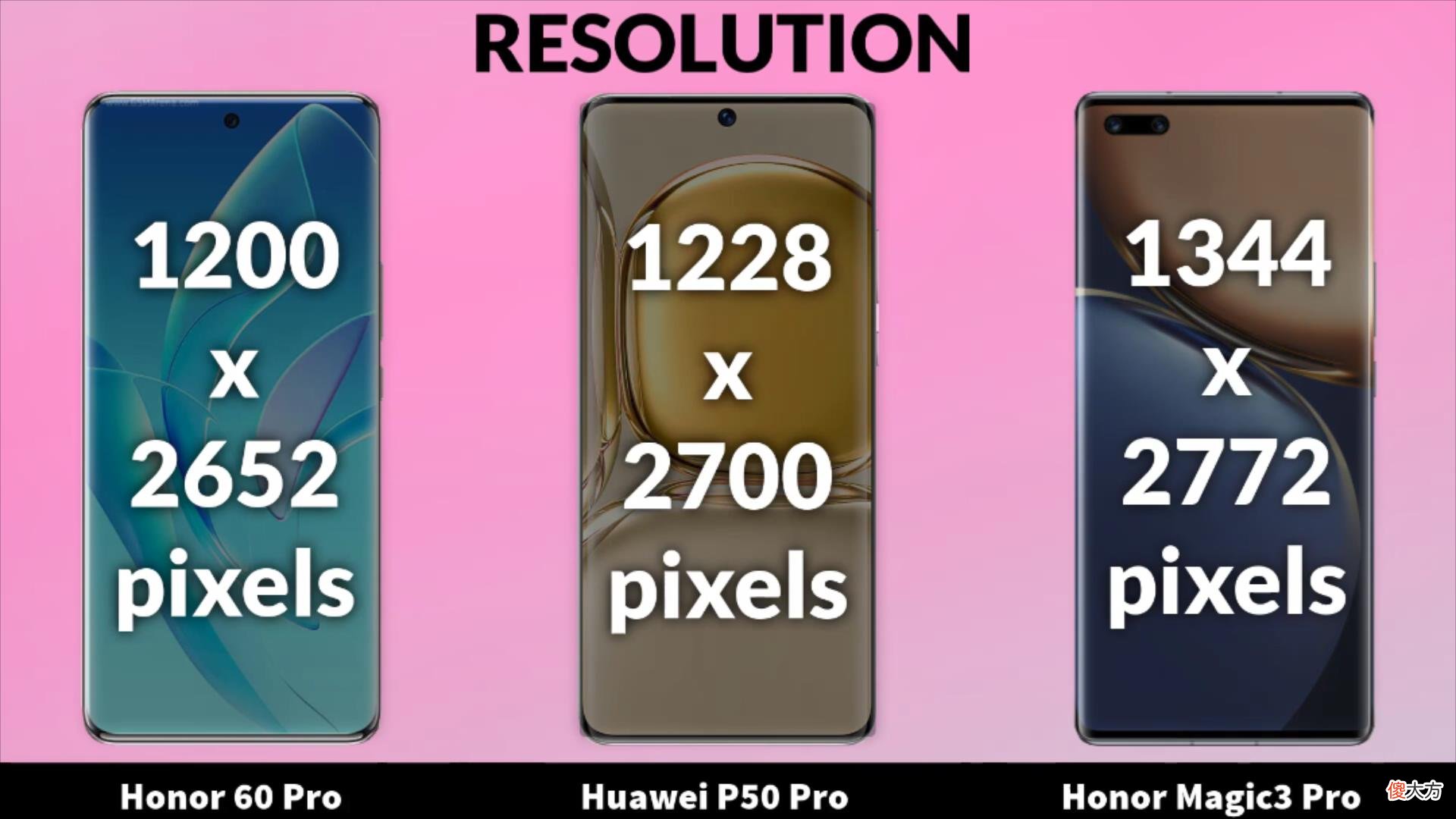 荣耀60Pro 荣耀60pro和华为nova9pro哪个好