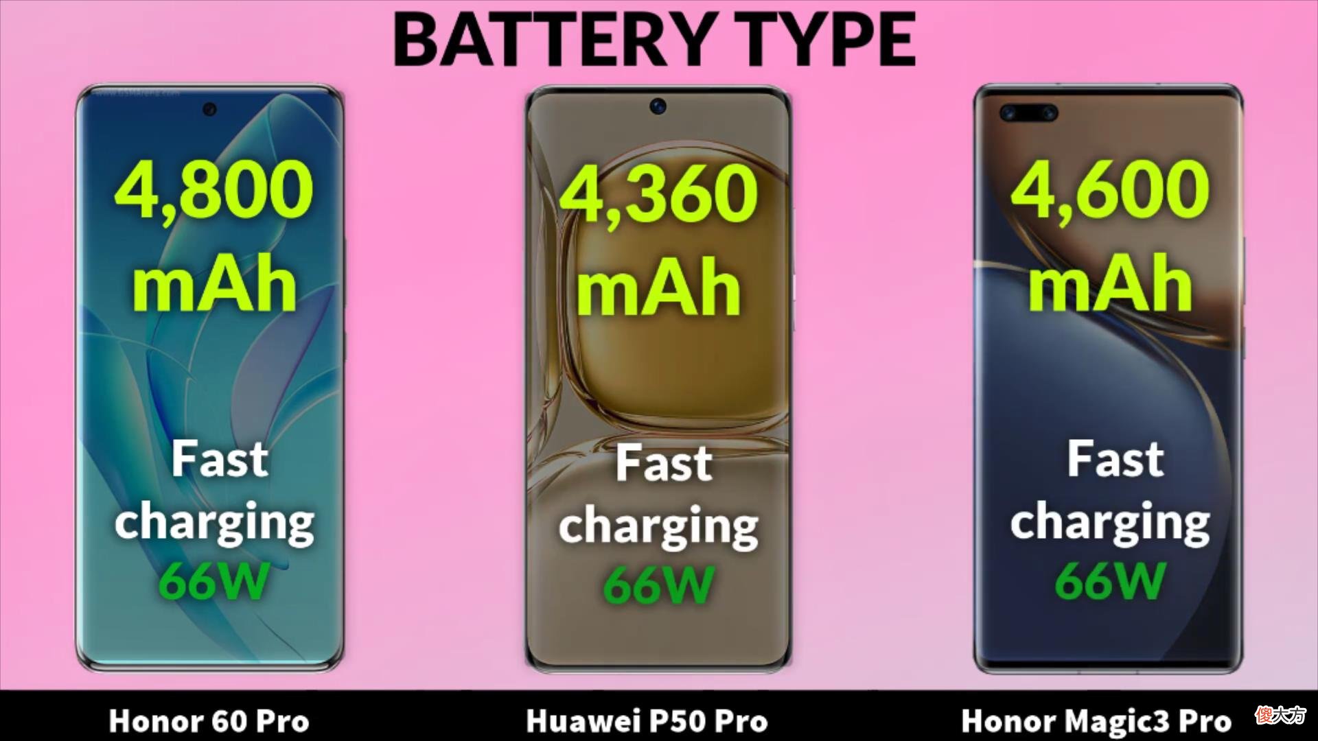 荣耀60Pro 荣耀60pro和华为nova9pro哪个好