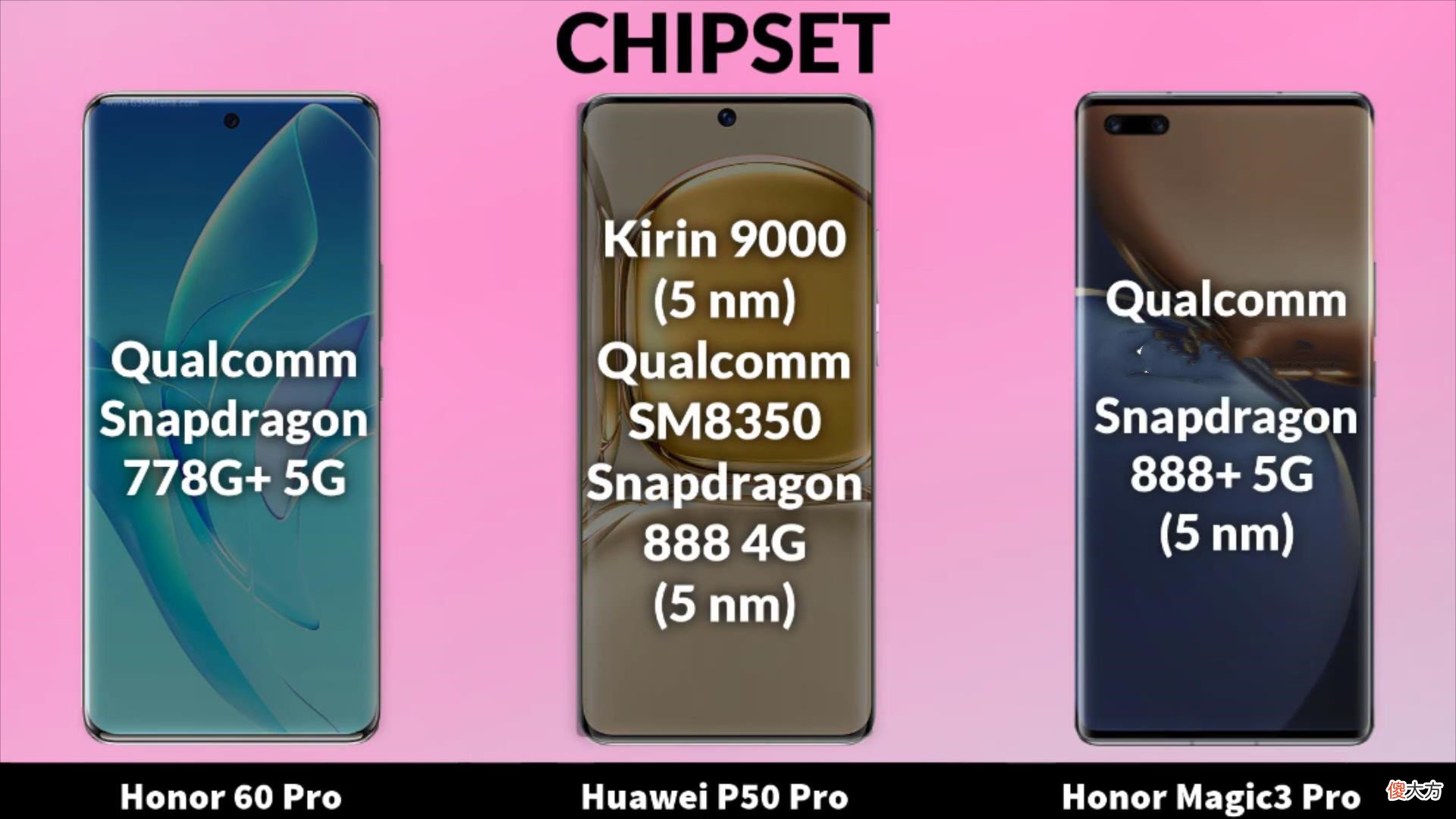 荣耀60Pro 荣耀60pro和华为nova9pro哪个好