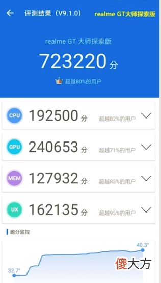 双十一买手机完整省钱攻略 双十一必买手机