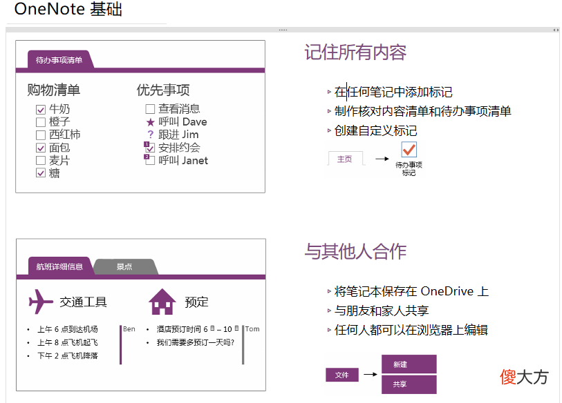笔记软件推荐 读书笔记软件推荐