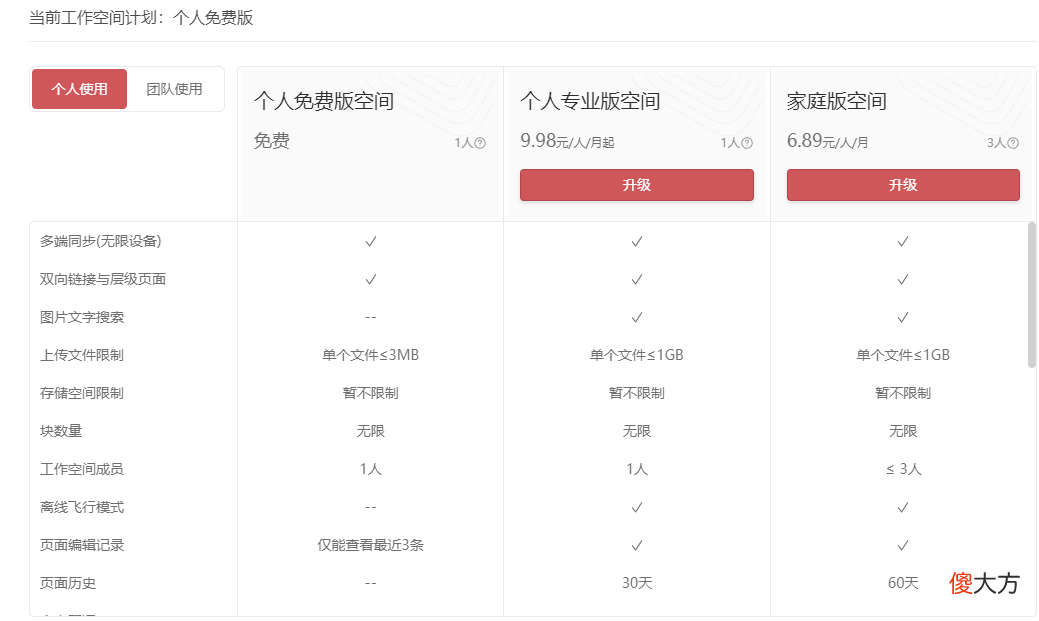 笔记软件推荐 读书笔记软件推荐