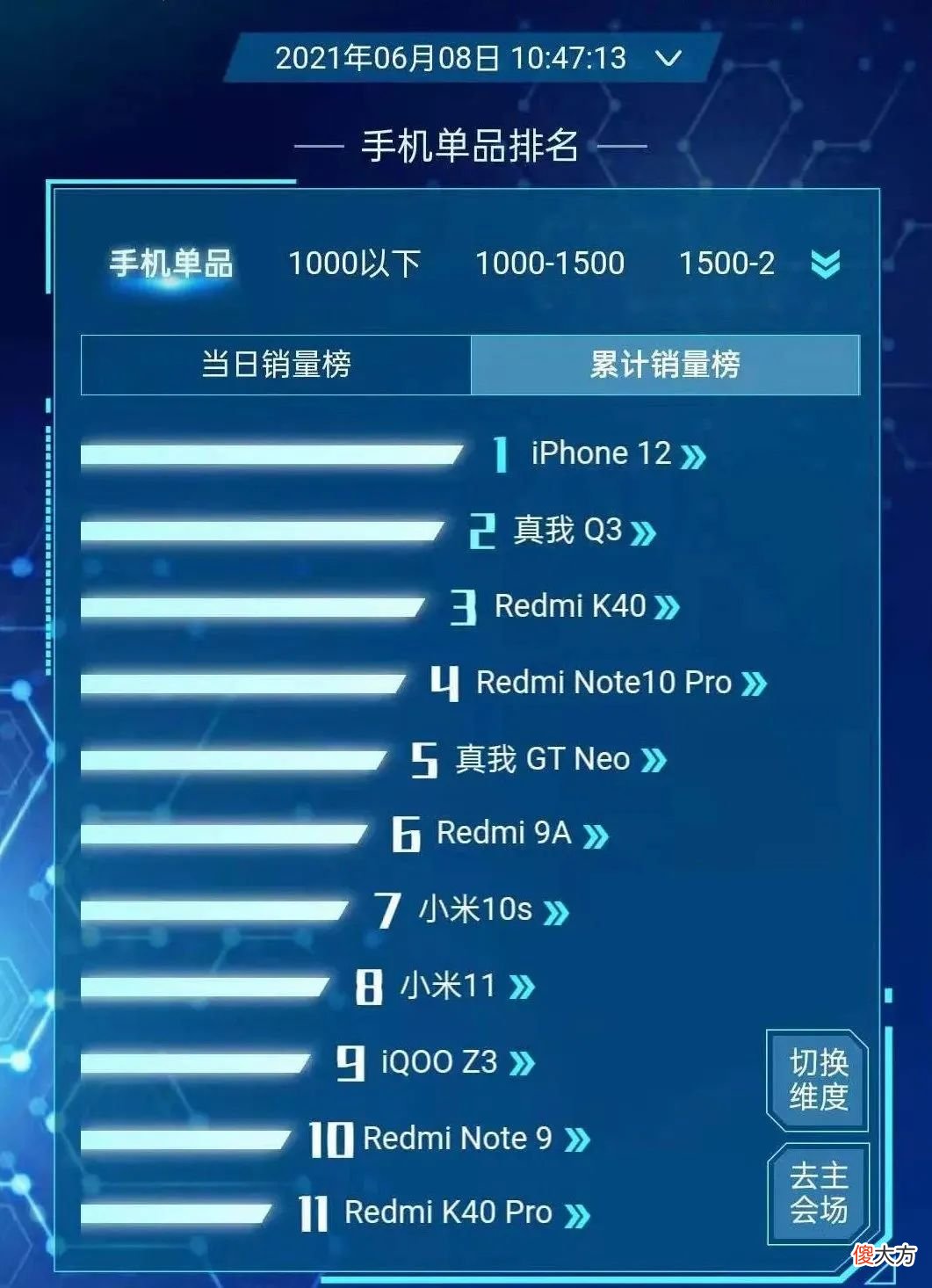 为什么苹果的产品卖得贵 苹果为什么越来越贵