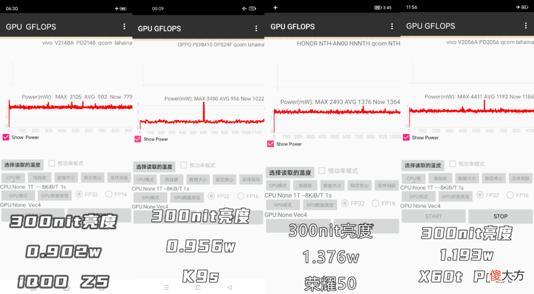 3000元能买到拍照这么强的手机 3500以内拍照好的手机