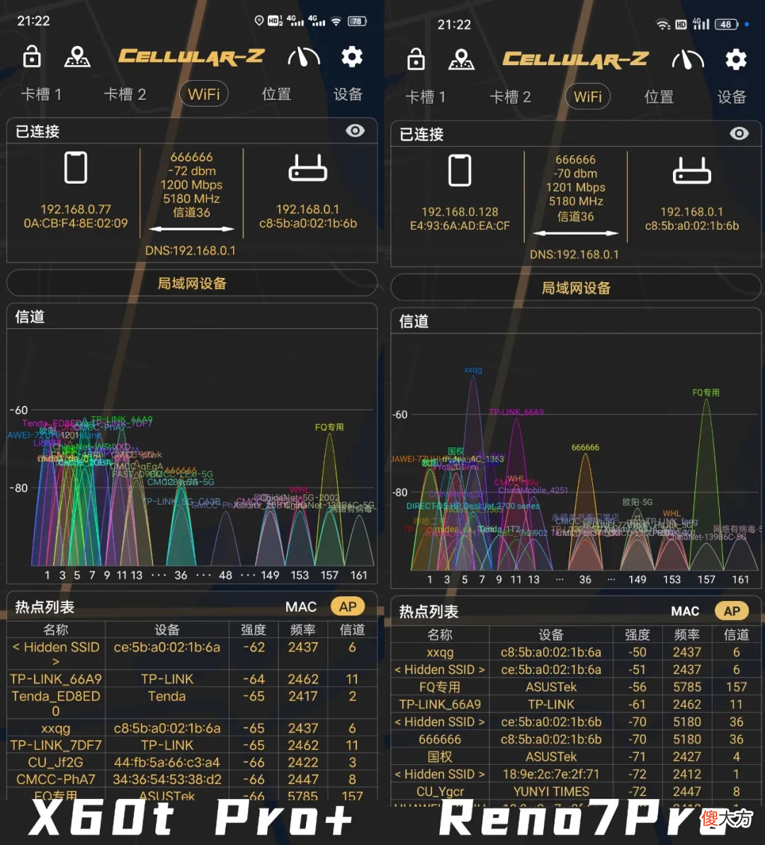 3000元能买到拍照这么强的手机 3500以内拍照好的手机