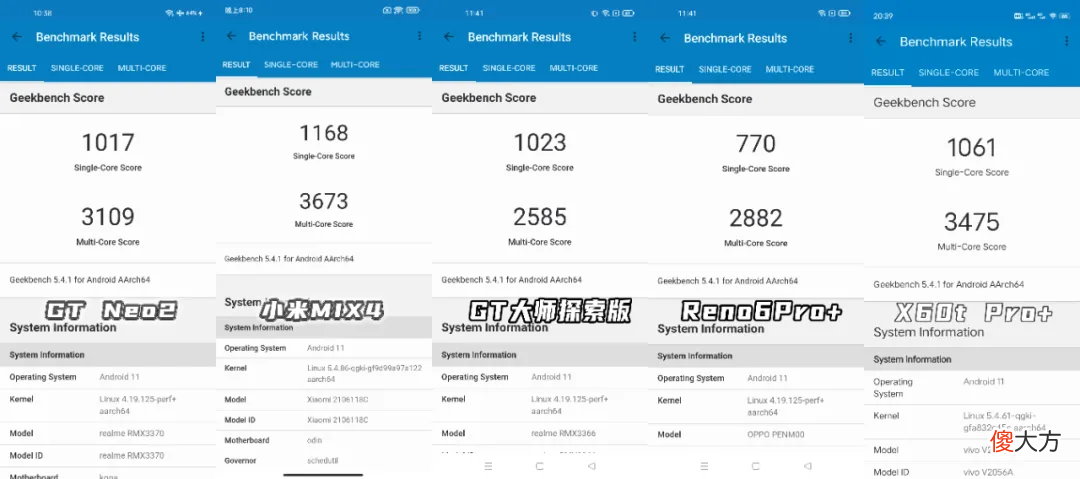 3000元能买到拍照这么强的手机 3500以内拍照好的手机