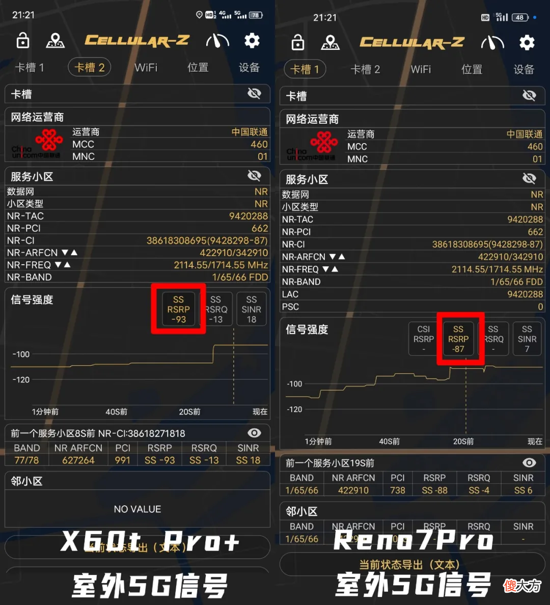 3000元能买到拍照这么强的手机 3500以内拍照好的手机