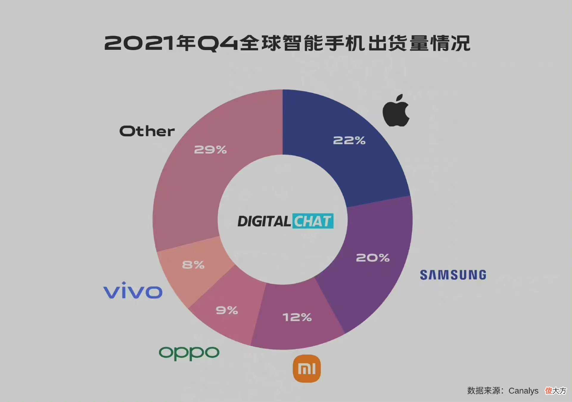 放弃华为选择这3款手机 被严重低估的三款华为手机