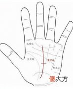 事业线上有横纹代表什么？