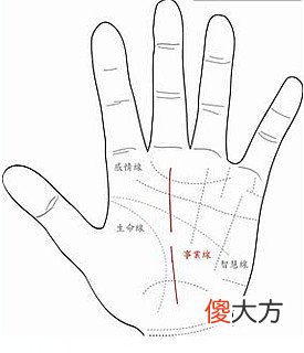 事业线的中间间断出现缺口好不好？