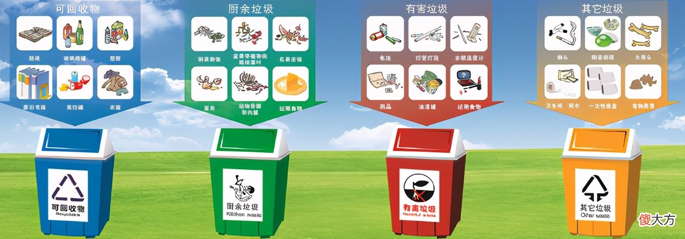你知道可降解塑料袋应该扔到什么垃圾桶 塑料袋扔到可回收垃圾桶