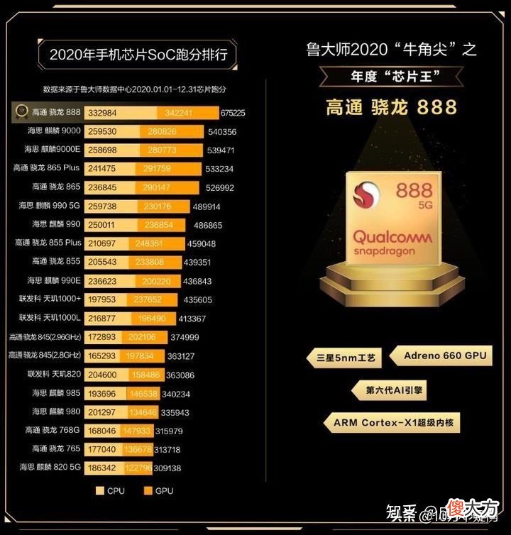 现在华为哪款手机值得购买 华为现在哪个品牌的手机值得购买