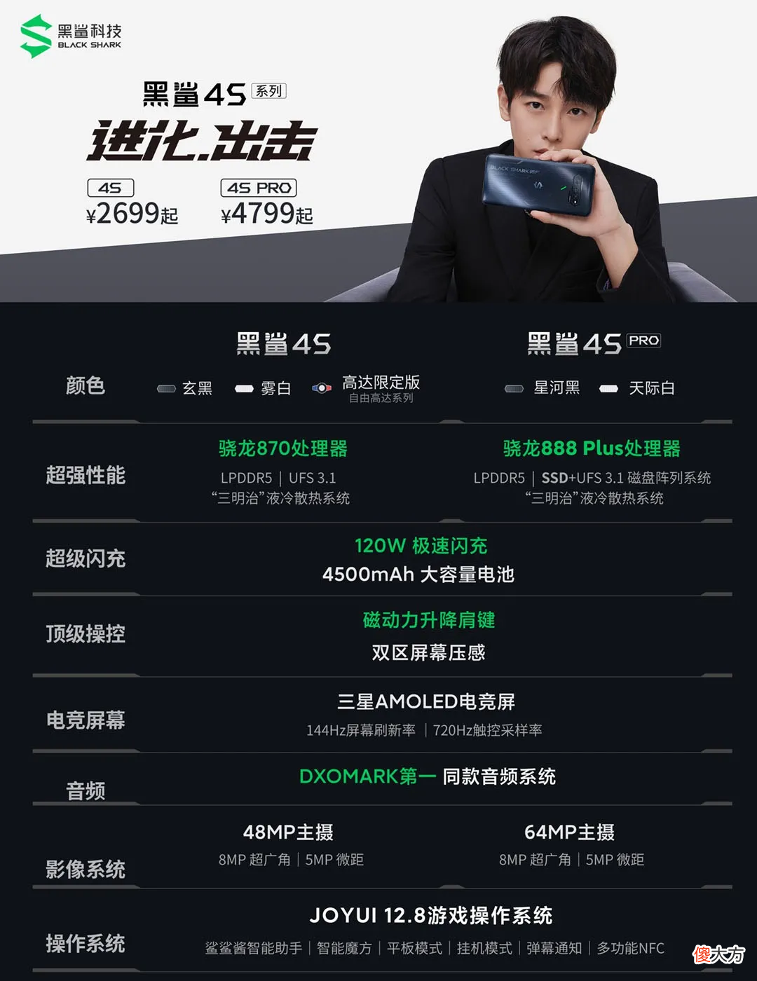 三星同一天开手机发布会 三星每年发布会在几月