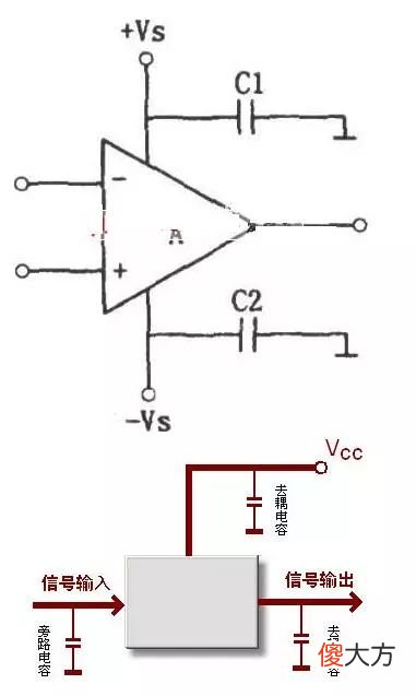 常用到的电容作用有什么 电容的作用有哪些