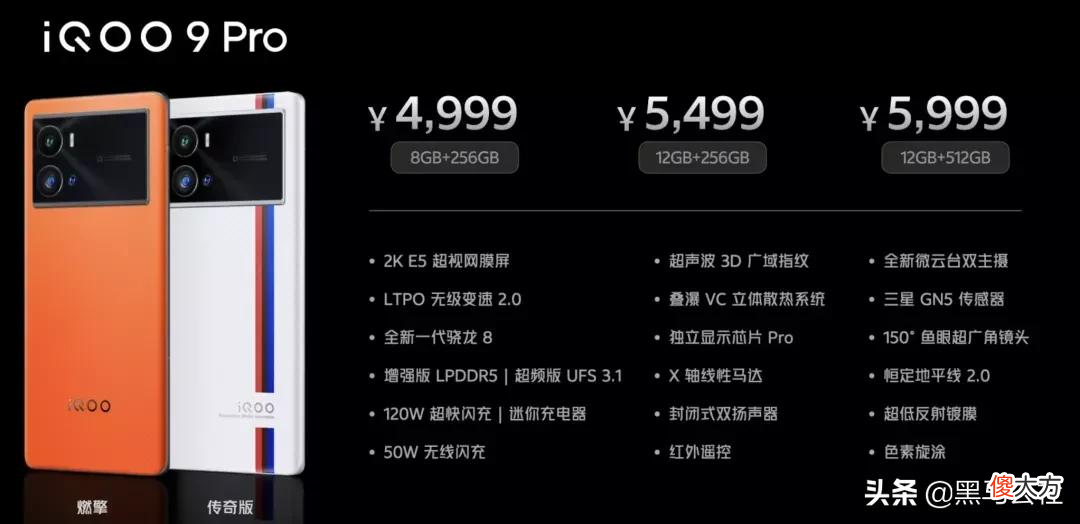 5000万像素 5000万像素和10亿色