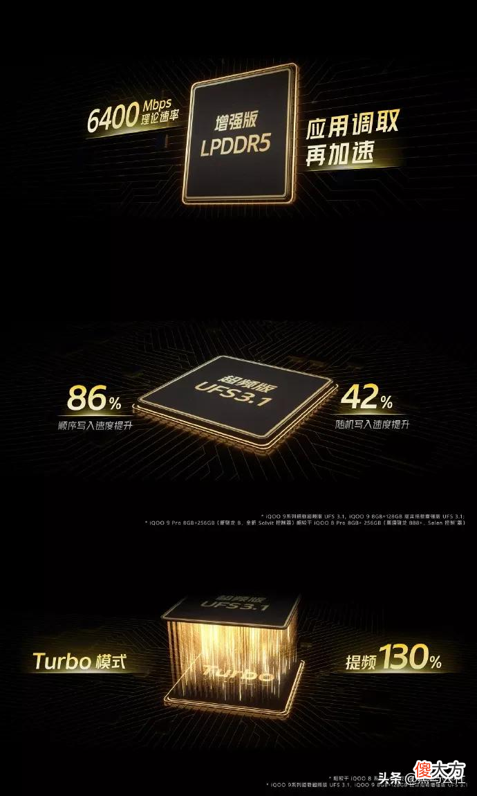 5000万像素 5000万像素和10亿色