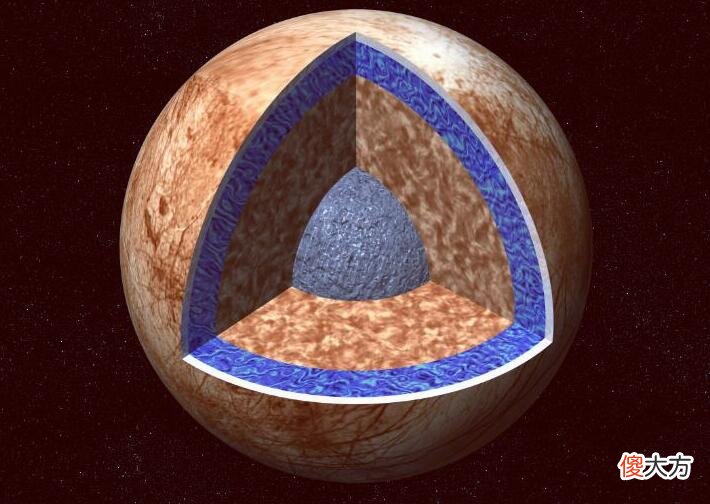 太阳系中液态水储量排名第一的是哪颗星球 太阳系中液态水储量最多的星球