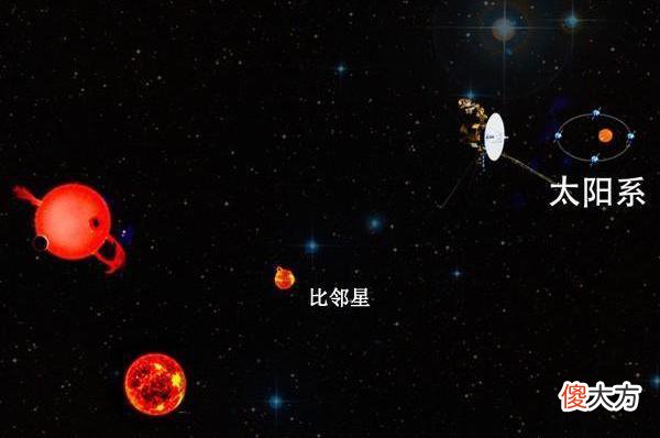 谁是距离我们最近的恒星 距离我们最近的恒星是哪一个