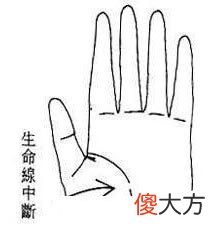 手相算命-生命线断开图解