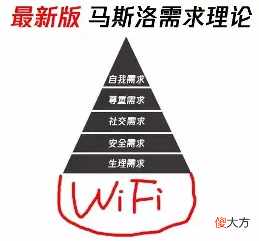 你们的手机未来能用WiFi充电 拥有无线充电的手机