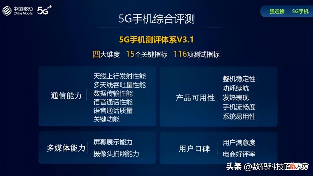 11个品牌25款产品角逐 产品品牌有哪些