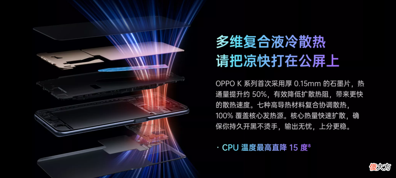 2021年超高性价比的5G手机推荐 性价比最高的5g手机2021