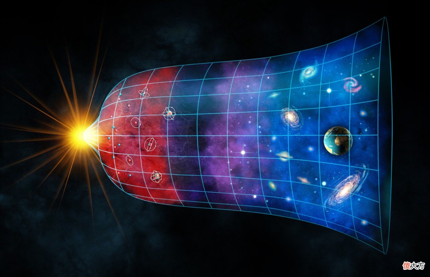 宇宙最高和最低温度相差这么大 宇宙最高温度与最低温度谁厉害