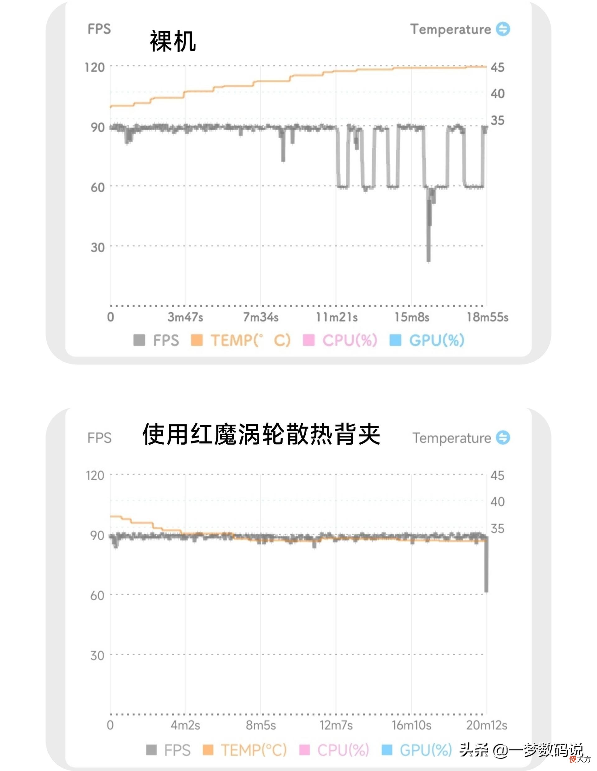 红魔涡轮散热背夹评测 红魔散热器