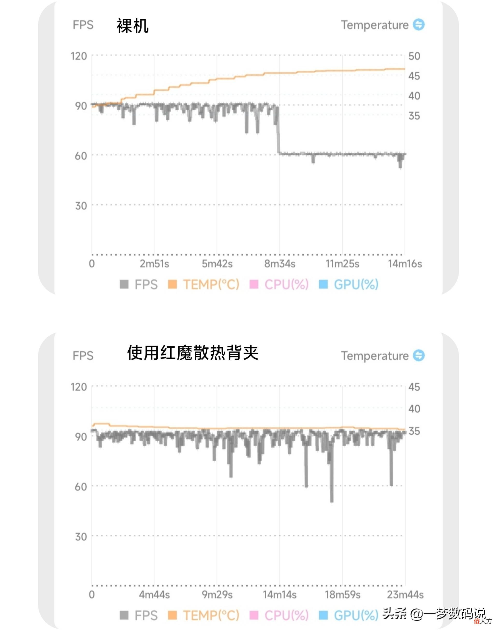 红魔涡轮散热背夹评测 红魔散热器