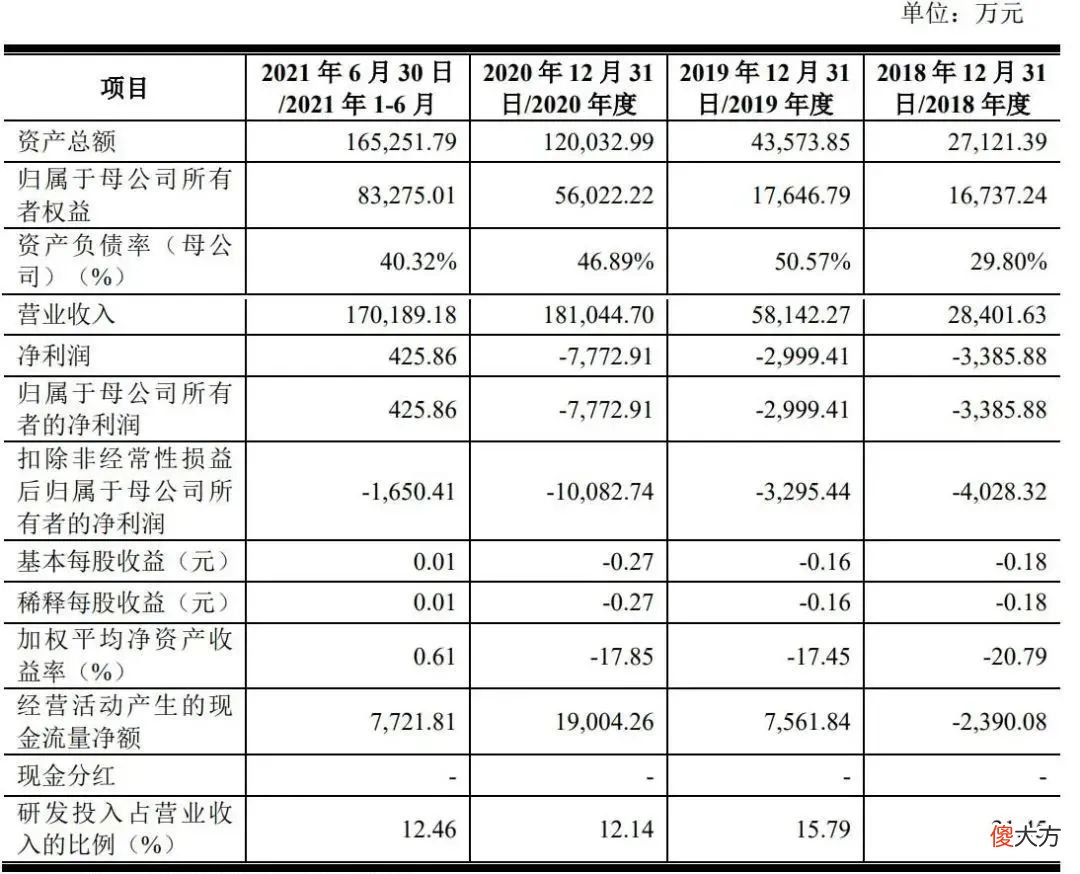 国产山寨手机大王 国产手机龙头老大