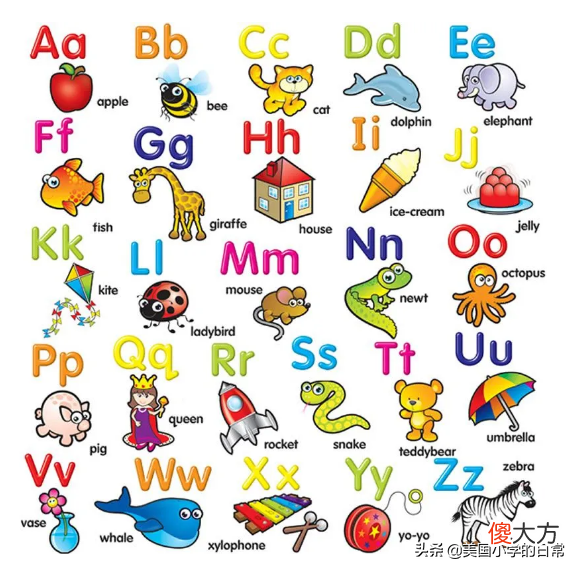 26个字母孩子真的写对了吗 26个字母真确书写