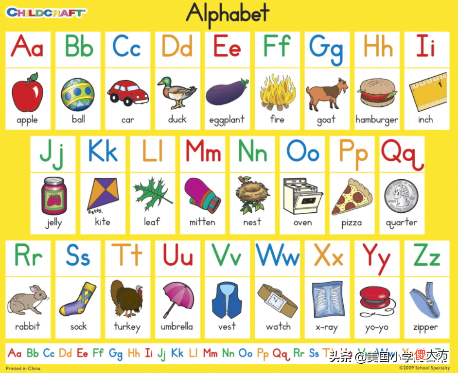 26个字母孩子真的写对了吗 26个字母真确书写