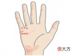 手相 子女线图解