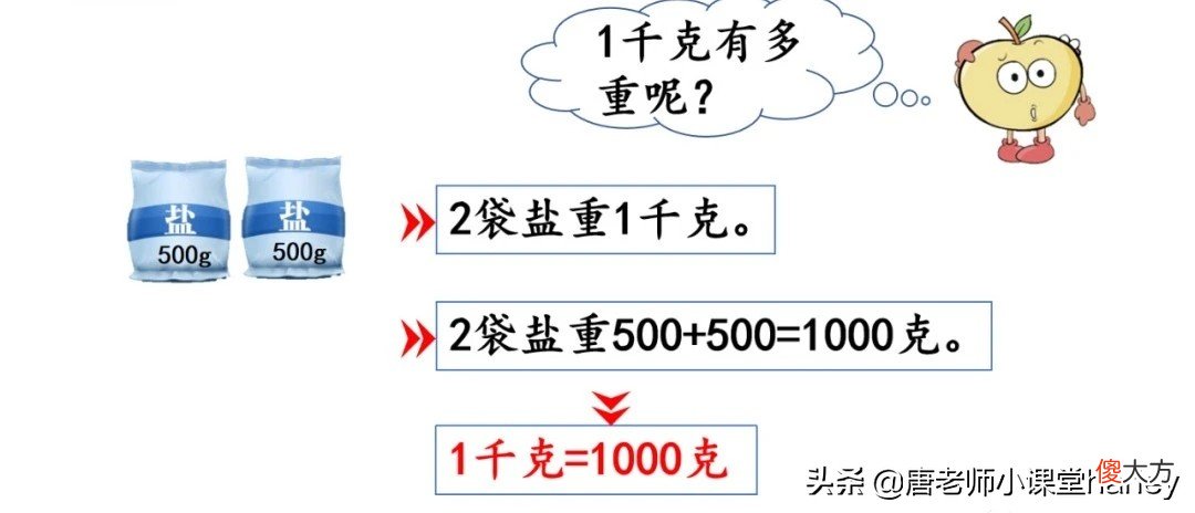 千克的认识专题讲解 对千克的认识