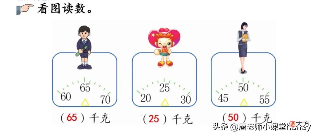 千克的认识专题讲解 对千克的认识