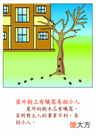 阳宅风水图解——房屋风水篇