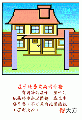 阳宅风水图解——房屋风水篇