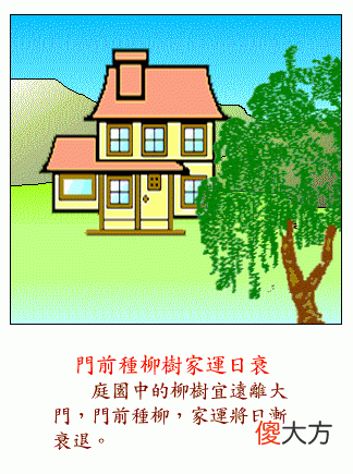 阳宅风水图解——房屋风水篇